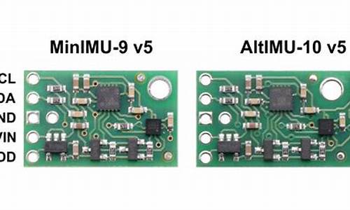 minimu 源码